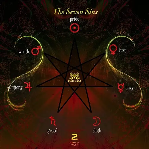 Melliodaz - The Seven Sins (2023)